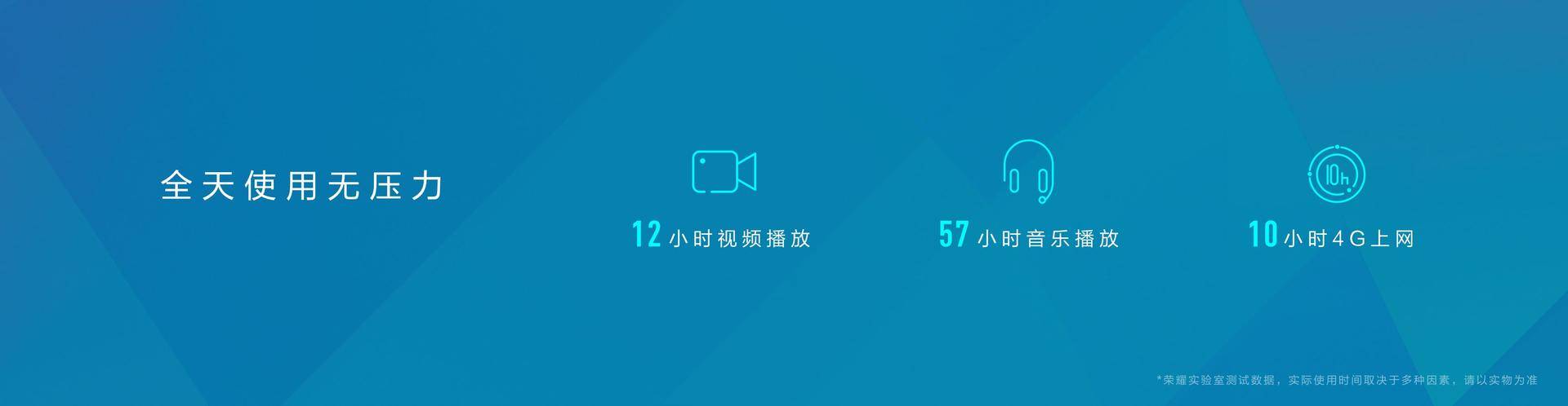 荣耀畅玩6A抢鲜感受：可能是新手入门型号的最好的选择！