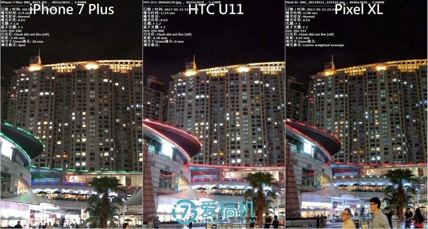 逆袭！HTC U11-Pixel XL-iPhone夜拍对比