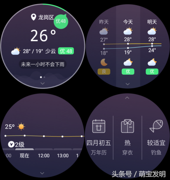 新晋助理HUAWEI WATCH 2，不一样的Style