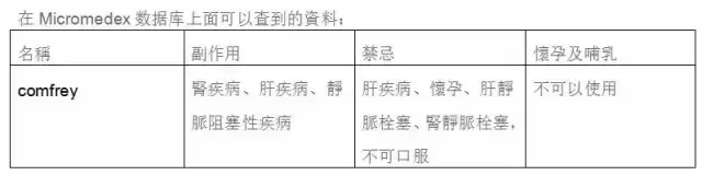 原来这么多网红止痒膏都不能用，快看看你用过几个？