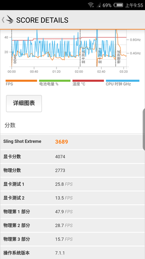 努比亚Z17评测：无边框美学的全面进化