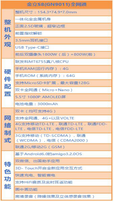 长相极高的国产精品 金立S8新鮮测评