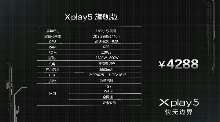 vivo Xplay5高配高价，对决华为胜算几何？