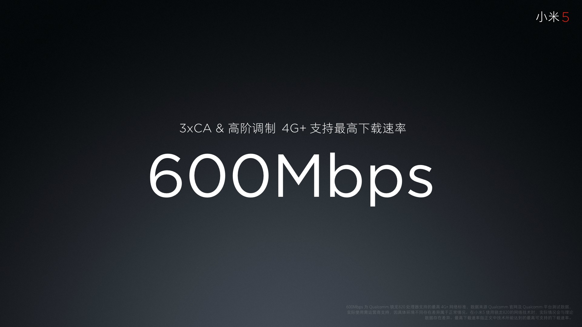 新机1999元起,十余项黑科技加持的小米5终于来了