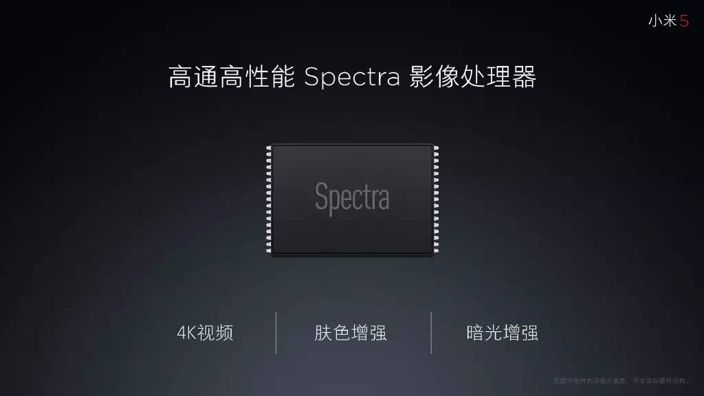 新机1999元起,十余项黑科技加持的小米5终于来了