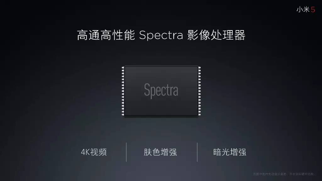 新机1999元起，十余项黑科技加持的小米5终于来了