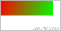 HTML5基础知识（2）初识canvas、svg、地理定位和新语义元素