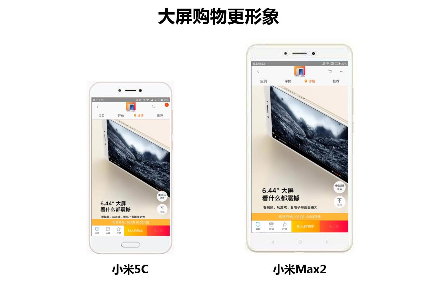 大屏手机真的好吗？小米Max2入手体验