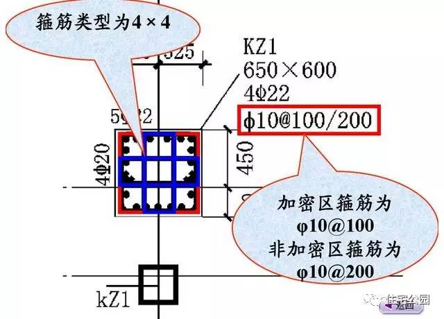 图纸代号大全，想要轻松读懂图纸，这篇文章你要收藏好！