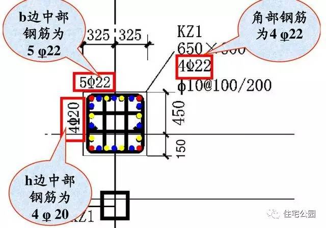 图纸代号大全，想要轻松读懂图纸，这篇文章你要收藏好！