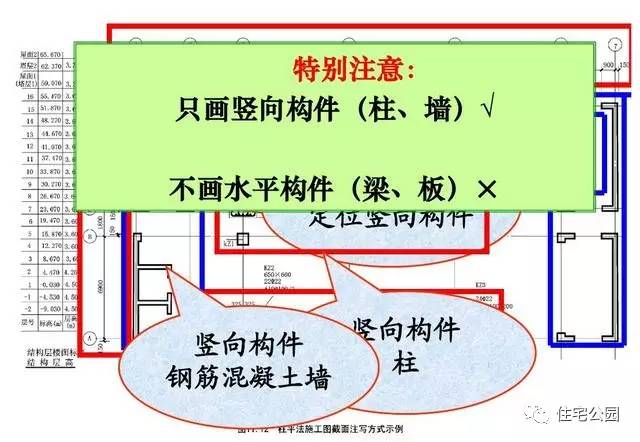 图纸代号大全，想要轻松读懂图纸，这篇文章你要收藏好！