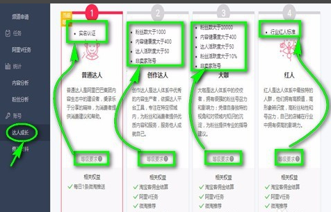 教你如何开通淘宝直播？