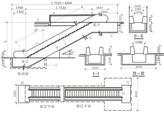 电梯与自动扶梯的基础知识