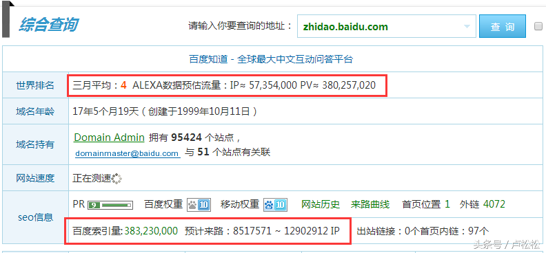 有效的网络推广超级实用方法