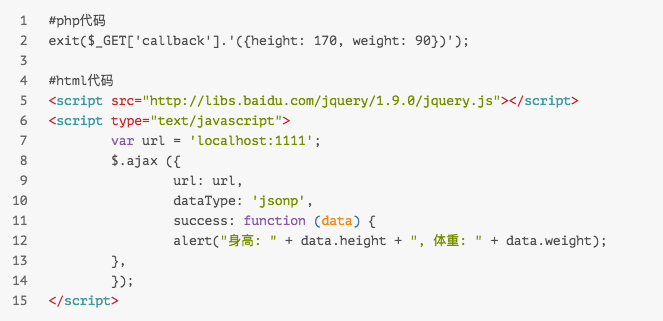 JSONP跨域问题的解决方法