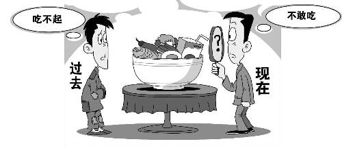 食品安全知识问答，你和食物的误会可能都在这里了！