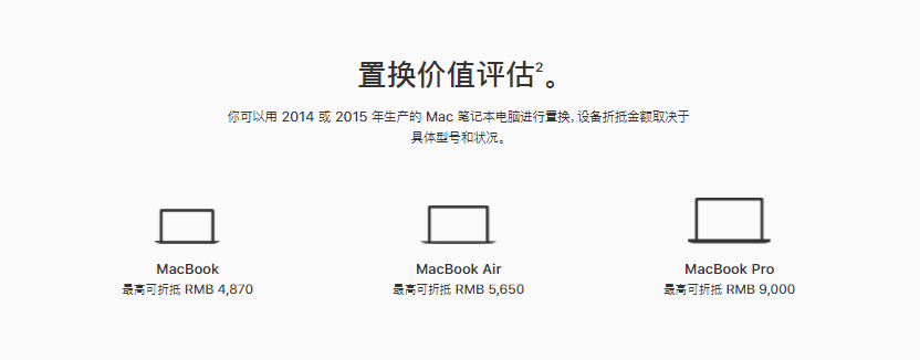 iPhone在中国官在网上线Mac新旧置换服务项目，最大可折抵9000元