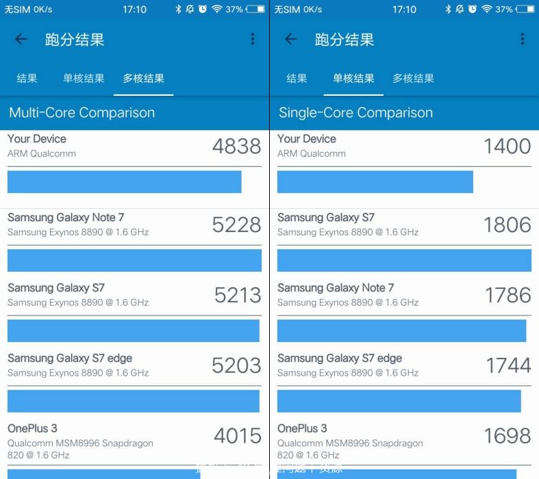 vivo X9s 到底怎么样？ 小编用实际体验告诉你