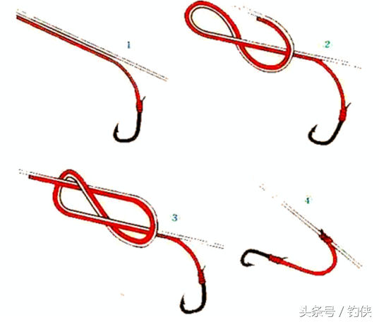 钓鱼技巧：最简单的串钩绑法，图解串钩