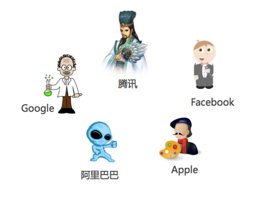 HTML5取代原生APP：Google的智，腾讯的谋？
