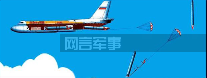 中国要买乌克兰运输机打洲际导弹？或源自冷战黑科技