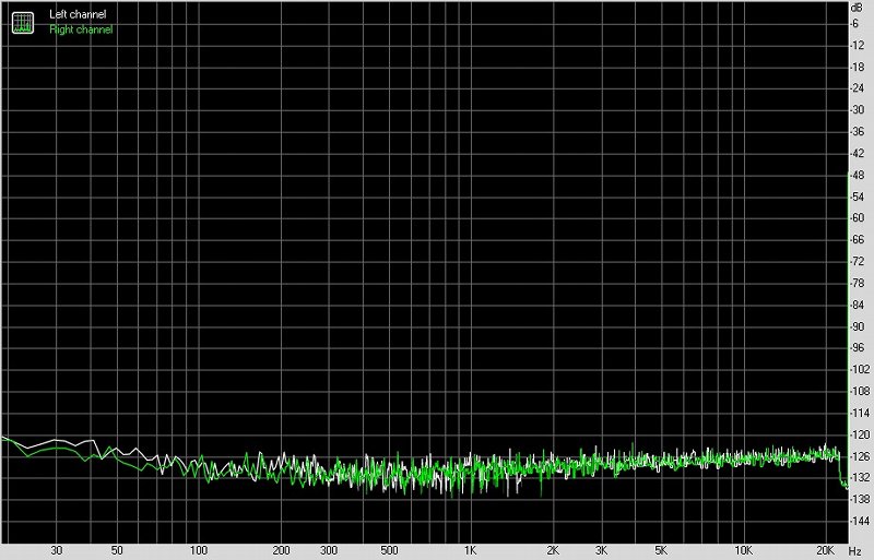 HTC U11智能手机音质补充测评报告  [Soomal]