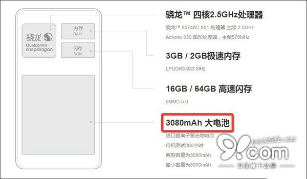 续航力主要表现无意外惊喜 小米5悦享版重点测评