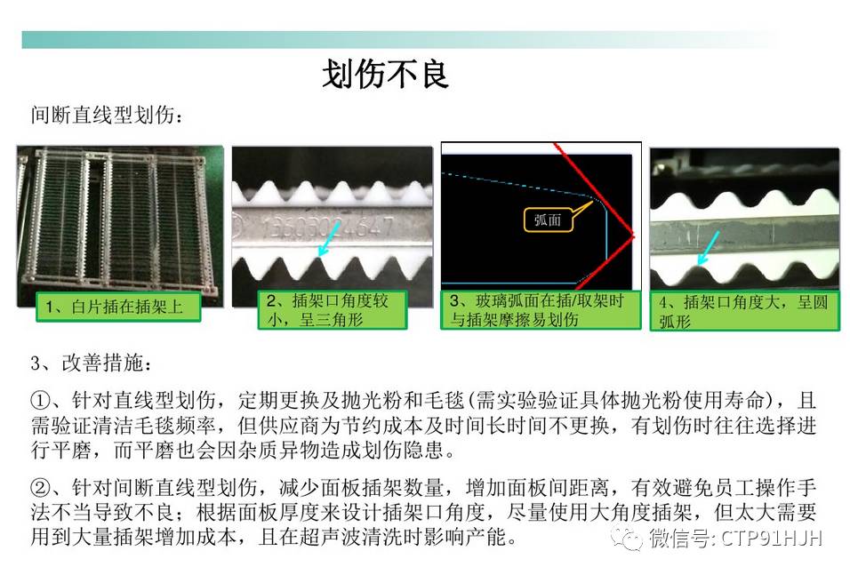 全方位讲解2.5D倾斜度与2.5D夹层玻璃控制面板加工工艺精解