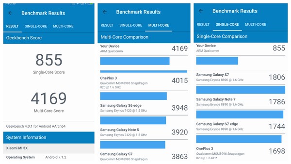 小米5X特性评测 骁龙625为什么叫一代神U