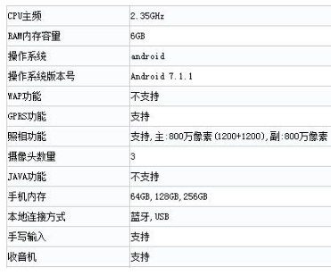 中国发行三星Note 8配备不缩水 全系列运行内存8GB