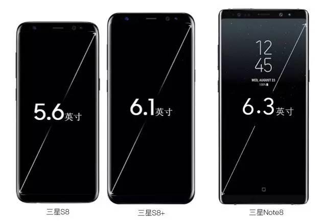 三星Note 8这五大闪光点销售市场各自得出了点评