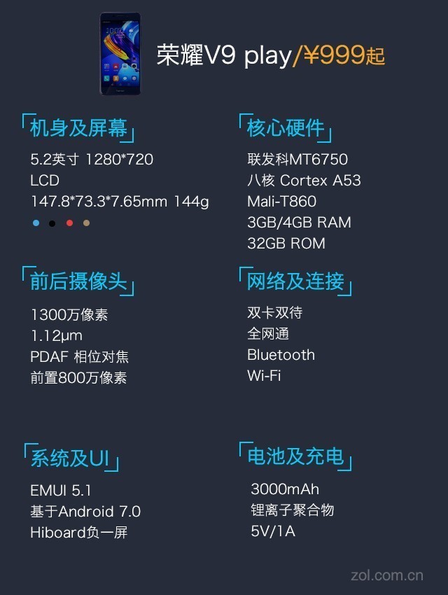 荣誉V9 play测评：4gB颜值爆表1000元凶手