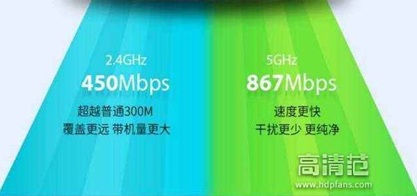 路由器天线是不是越多信号越强？