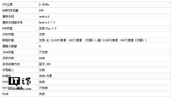 华为麦芒6入网许可证国家工信部：5.9英寸18:9显示屏和4摄很耀眼