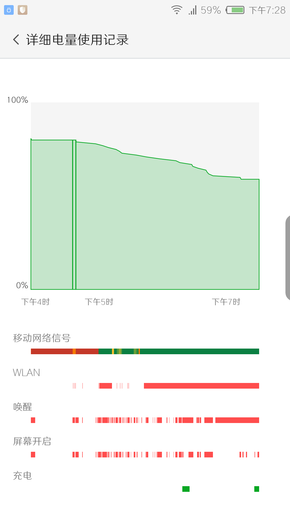 努比亚Z17miniS评测 四摄不是唯一亮点