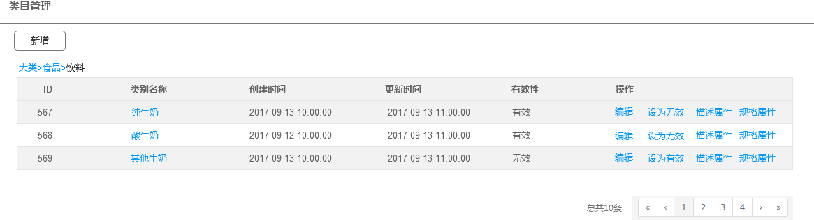 电商后台：实例解读商品管理系统