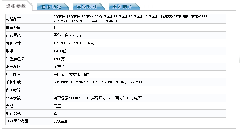 HTC旗舰级U11 Plus全方位曝出：下颌完全消失了！