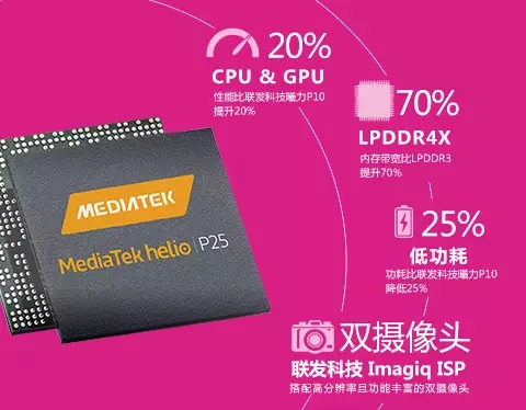 魅族手机PRO 7应用MTK中低档CPU，做为旗舰机那样做确实好么？