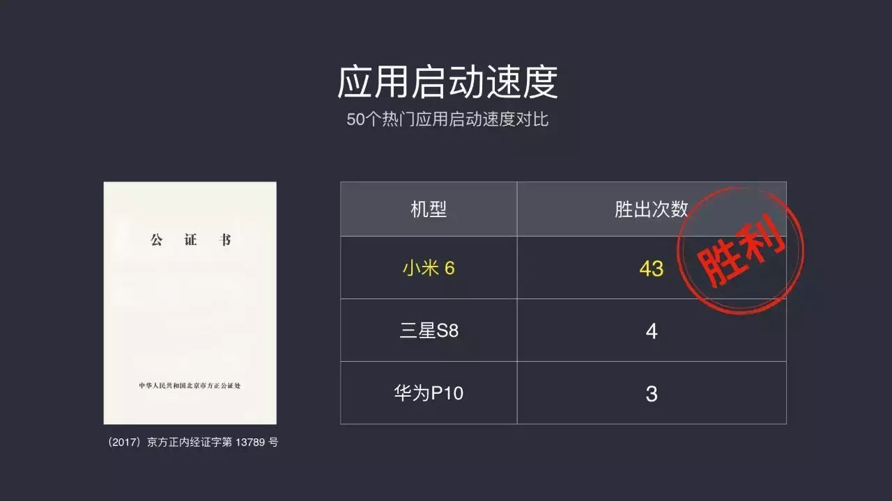 MIUI9終于發(fā)布，依然支持小米2S！發(fā)布會看的不過癮，更多爆料在這里！