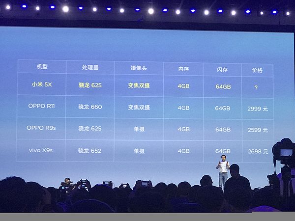 调焦双摄像头、对飙线下推广，小米发布1499元小米5X