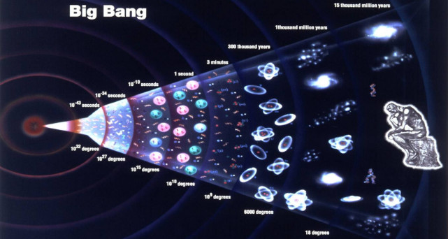 宇宙如何从无中生有的？这或许是最完美也是最烧脑的解释！-第1张图片-大千世界