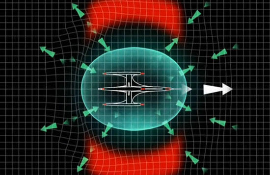 宇宙的尽头到底在哪里？无限走下去或又将回到原点！-第2张图片-大千世界