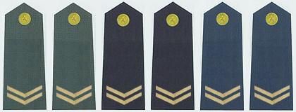 建军90周年,中国人民解放军军衔肩章你