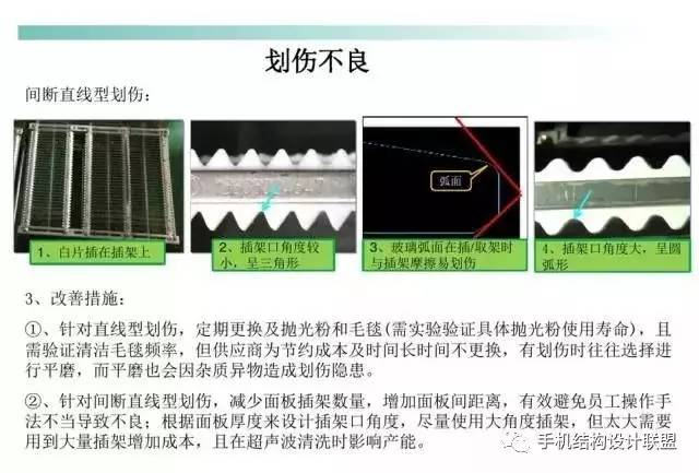 全方位讲解2.5D倾斜度与2.5D夹层玻璃控制面板加工工艺精解