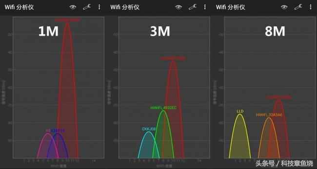 有它在想断开连接都难！华为公司随身WiFi 2感受