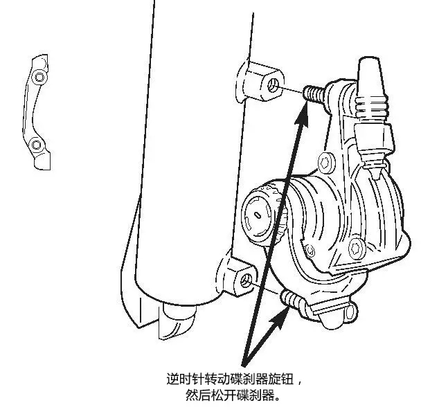 自行车刹车线原理图解图片