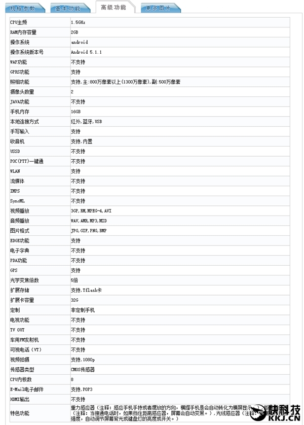 599元你夠買？ 新紅米3所有四款現(xiàn)身：極致升級