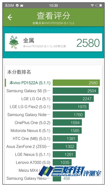 独领风骚极精彩 vivo Xplay5手机评测