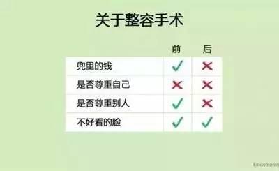 看到第一图就给跪了，这样的队友，还是散了吧