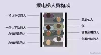 看到第一图就给跪了，这样的队友，还是散了吧